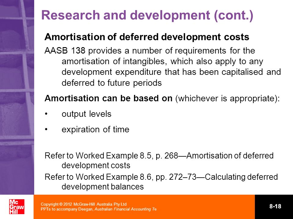 development expenditure example