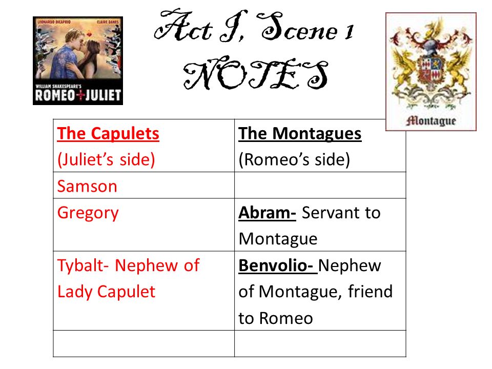 Act I, Scene 1 NOTES The Capulets (Juliet’s side) The Montagues