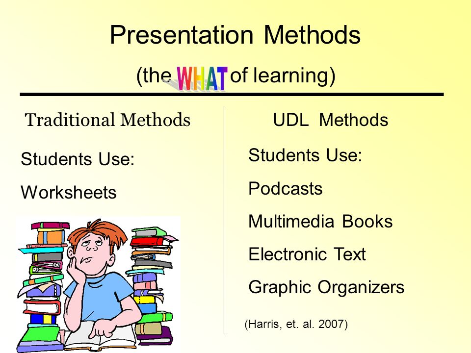 Presentation Methods WHAT (the of learning) Traditional Methods