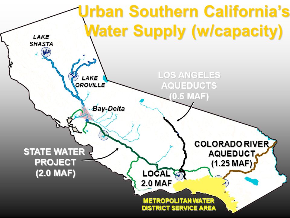 Southern California Water Dialogue Ppt Download