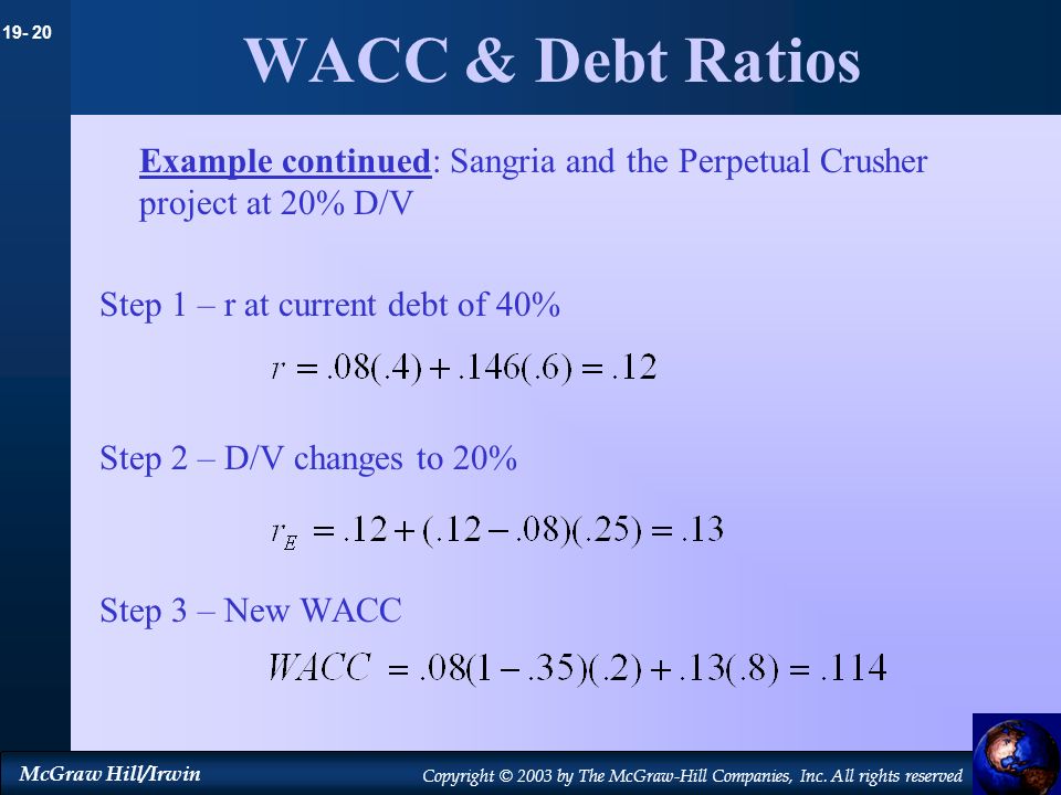 WACC & Debt Ratios Example continued: Sangria and the Perpetual Crusher project at 20% D/V. Step 1 – r at current debt of 40%