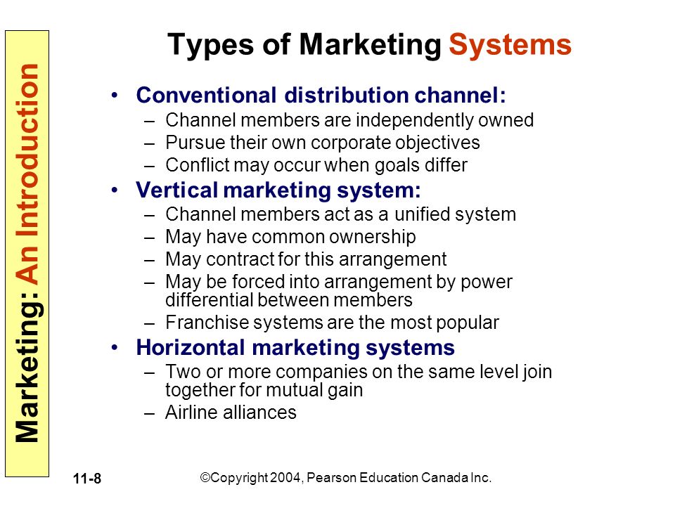 Marketing Channels And Supply Chain Management Ppt Download
