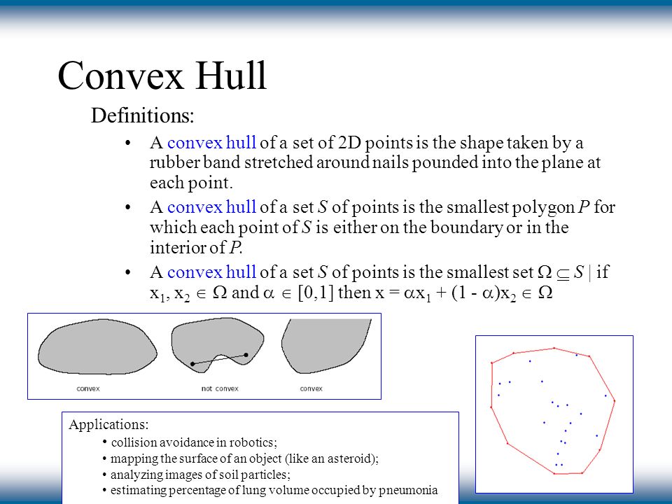 Convex Hull Definitions: