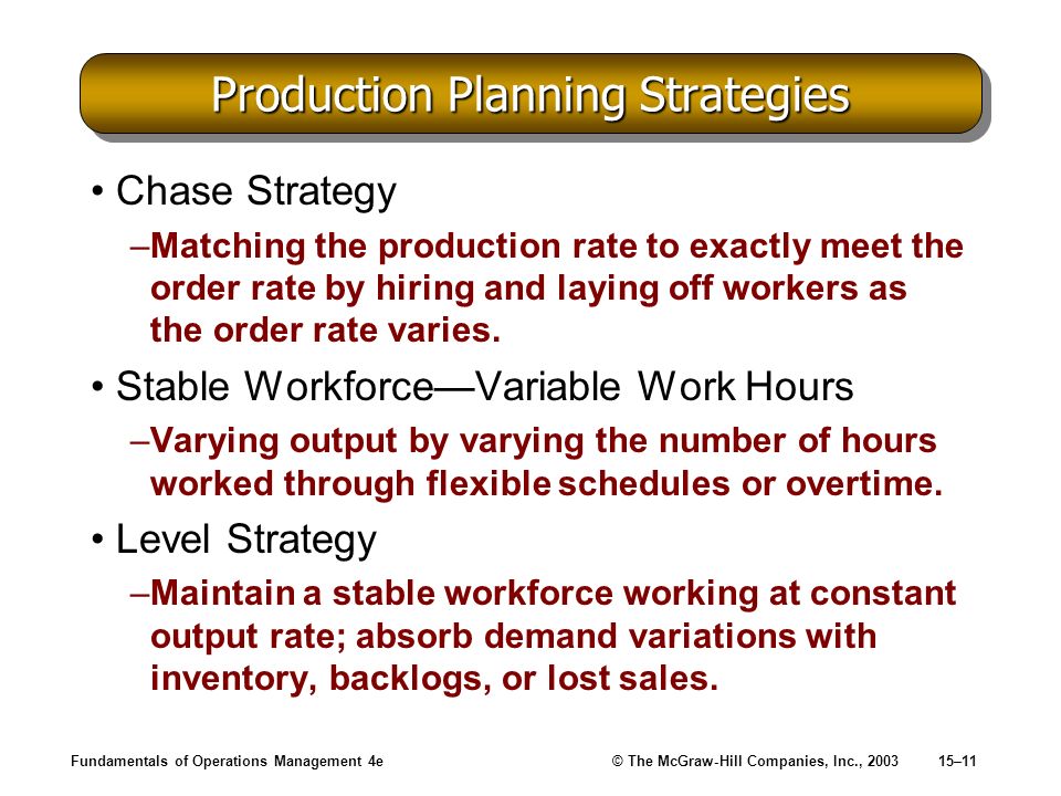 Production Planning Strategies