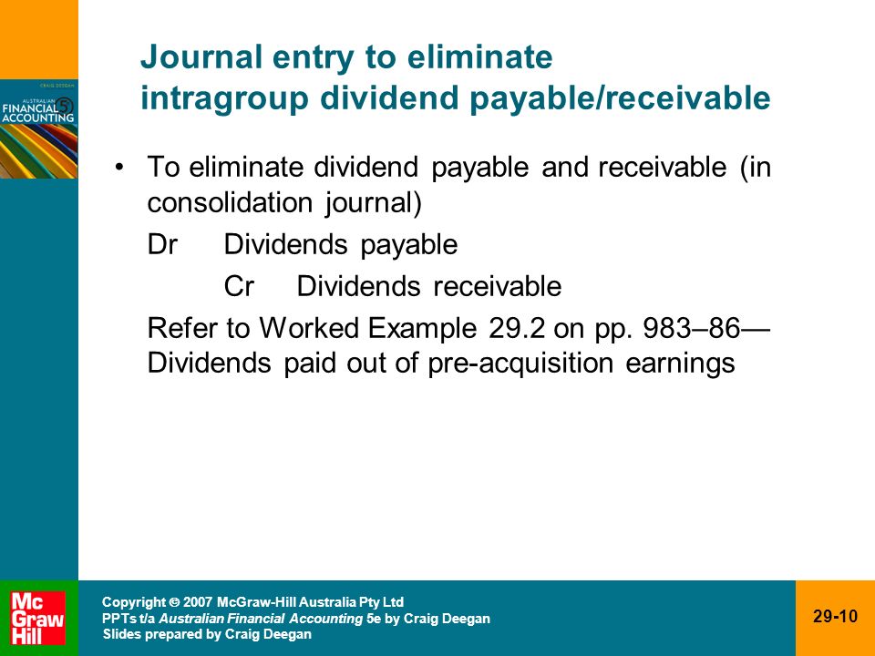 Journal entry to eliminate intragroup dividend payable/receivable