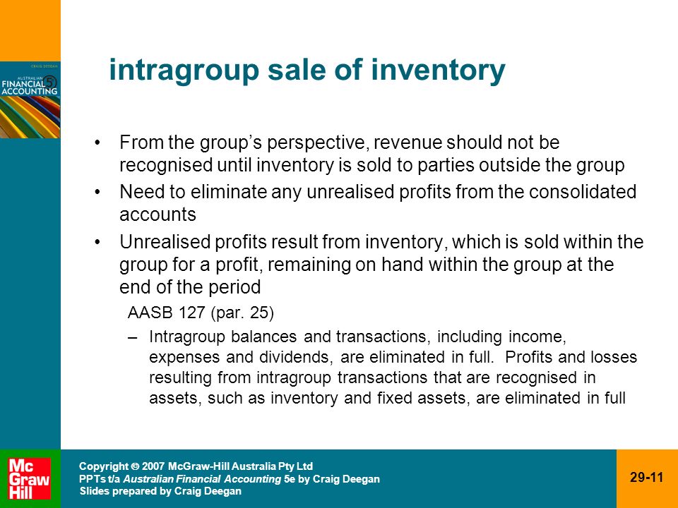 intragroup sale of inventory