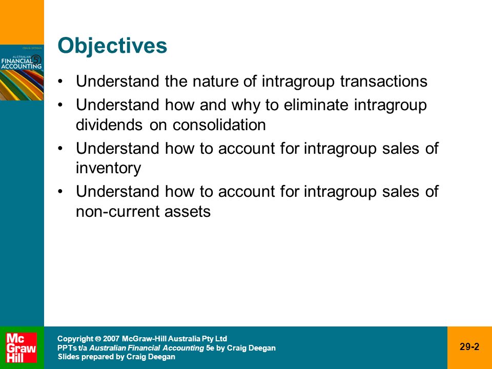 Objectives Understand the nature of intragroup transactions