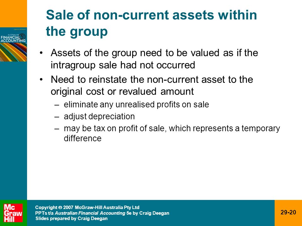 Sale of non-current assets within the group