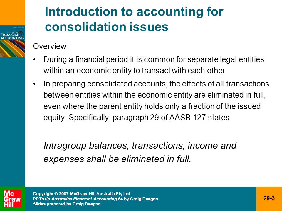 Introduction to accounting for consolidation issues