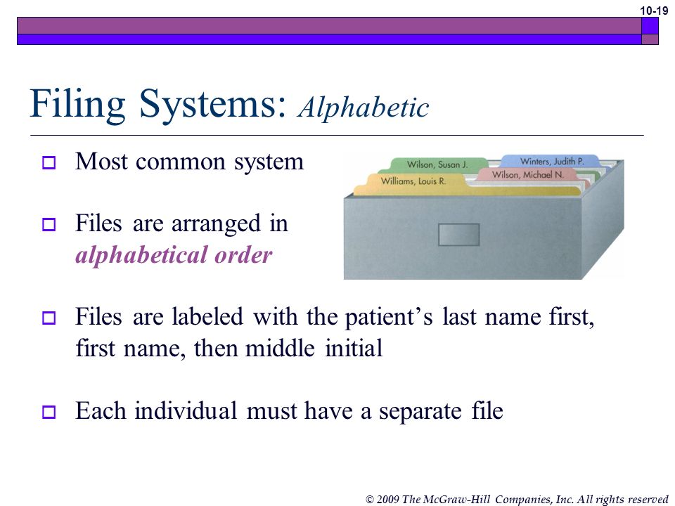 Medical Chart Filing Systems