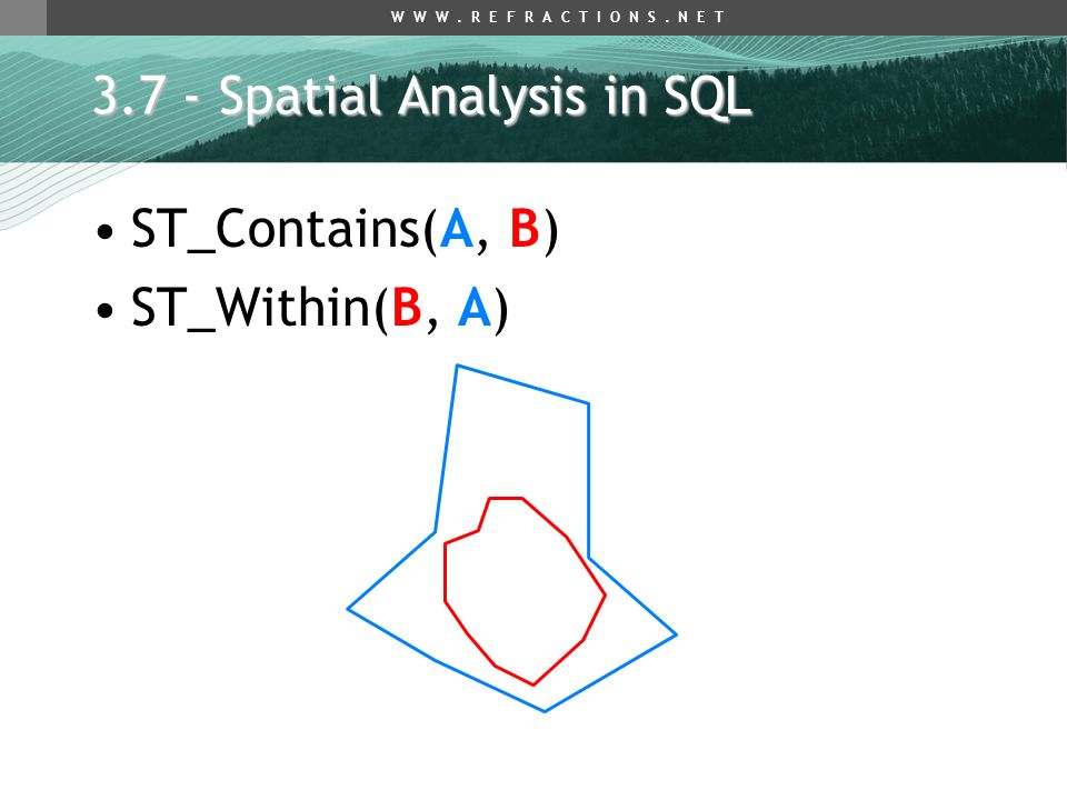 3.7 - Spatial Analysis in SQL