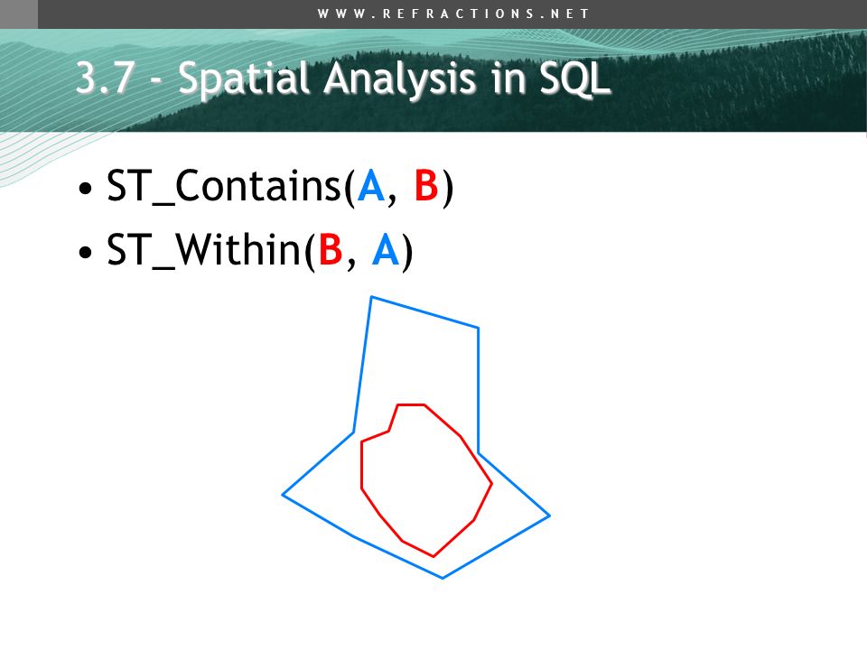 Introduction To Postgis Ppt Download