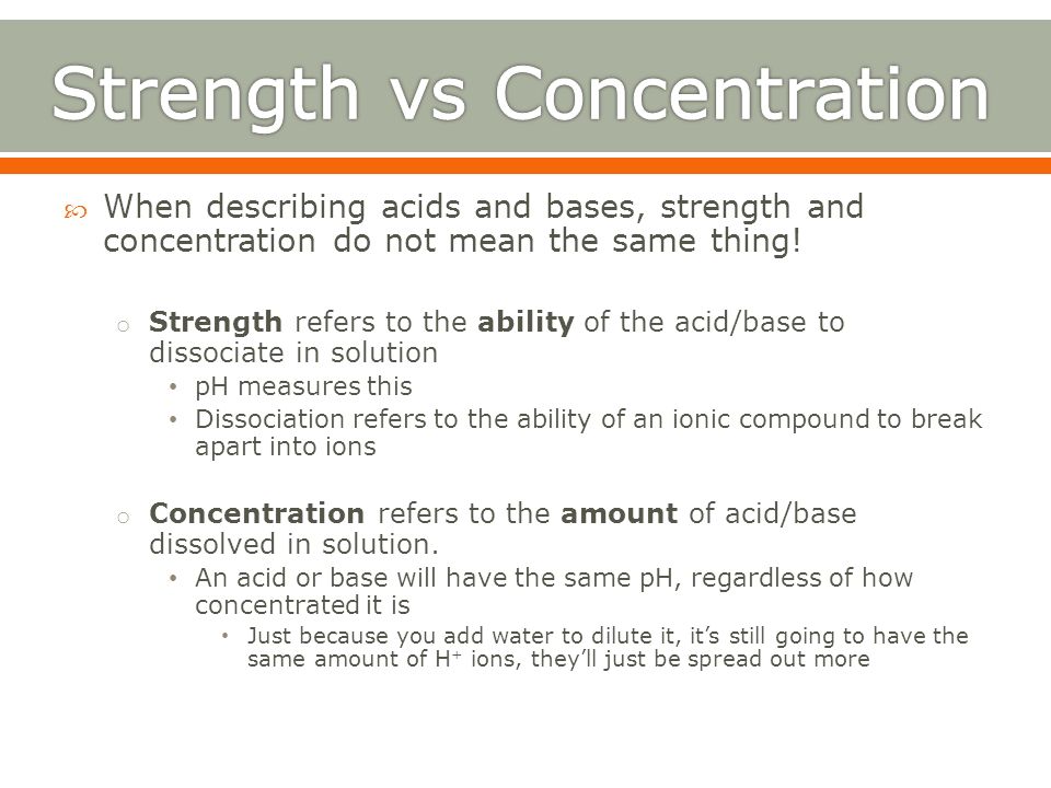 Strength vs Concentration