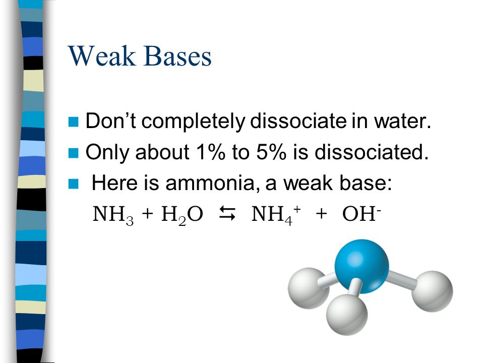 Weak Bases Don’t completely dissociate in water.