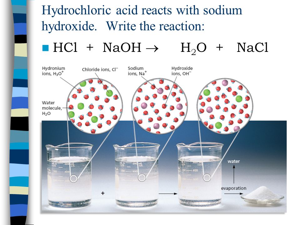 Hydrochloric acid reacts with sodium hydroxide. Write the reaction: