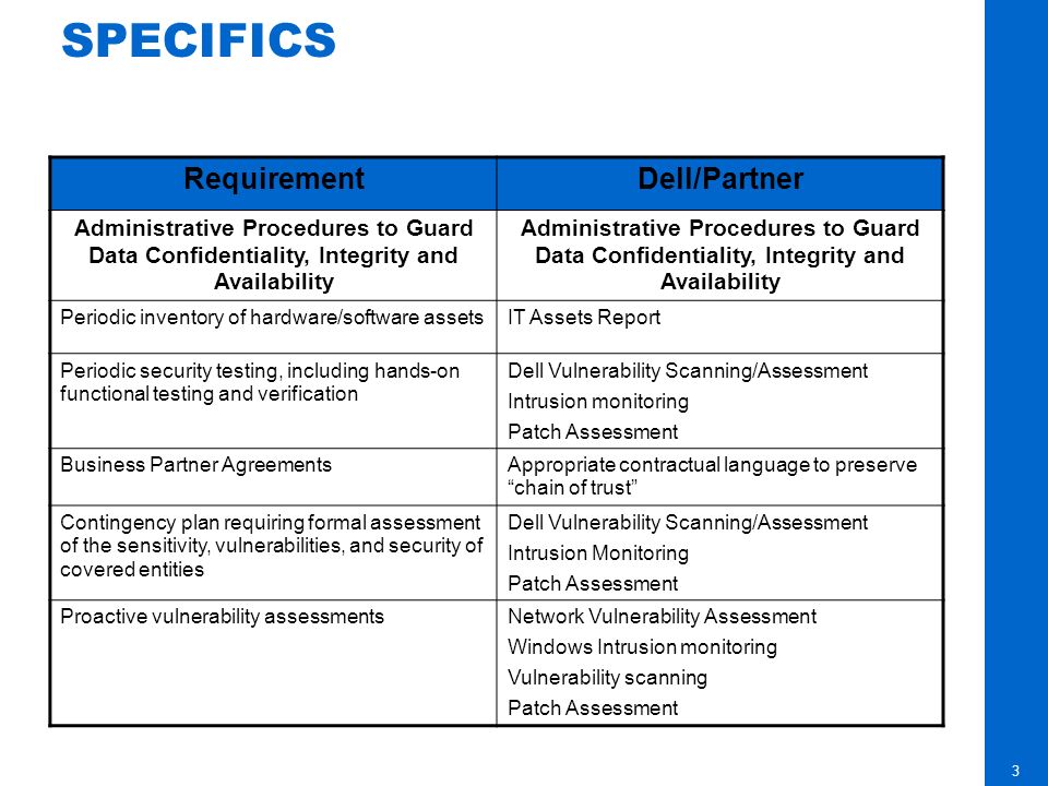 SPECIFICS Requirement Dell/Partner