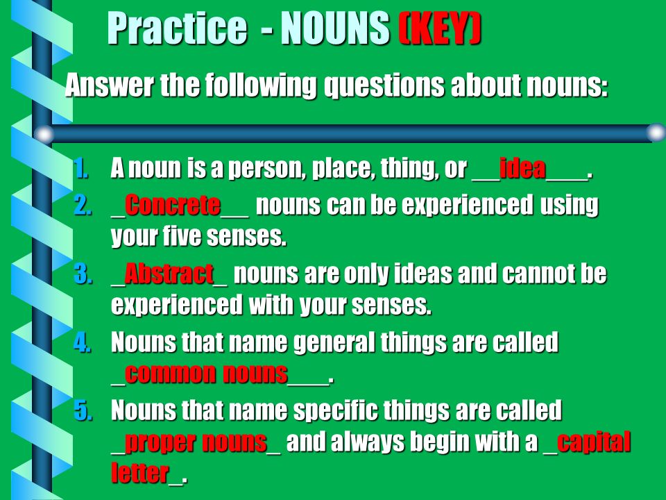 The Eight Parts Of Speech Ppt Video Online Download