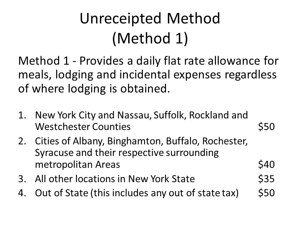 Unreceipted Method (Method 1)