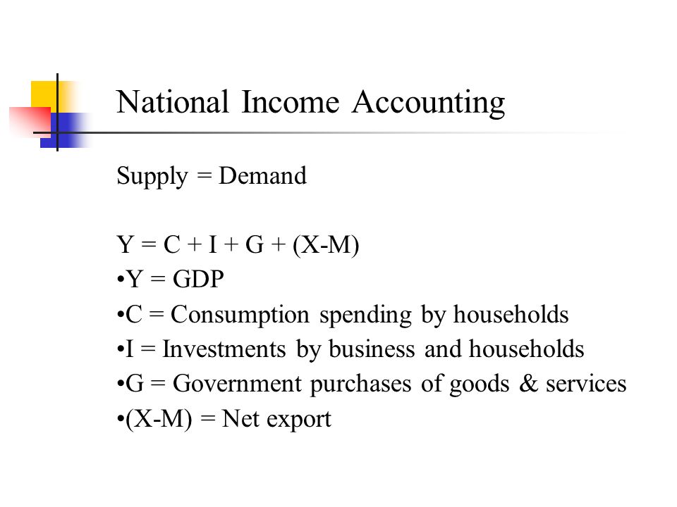 Agenda I National Income Accounting Ii Fiscal And Monetary Policy Ppt Video Online Download