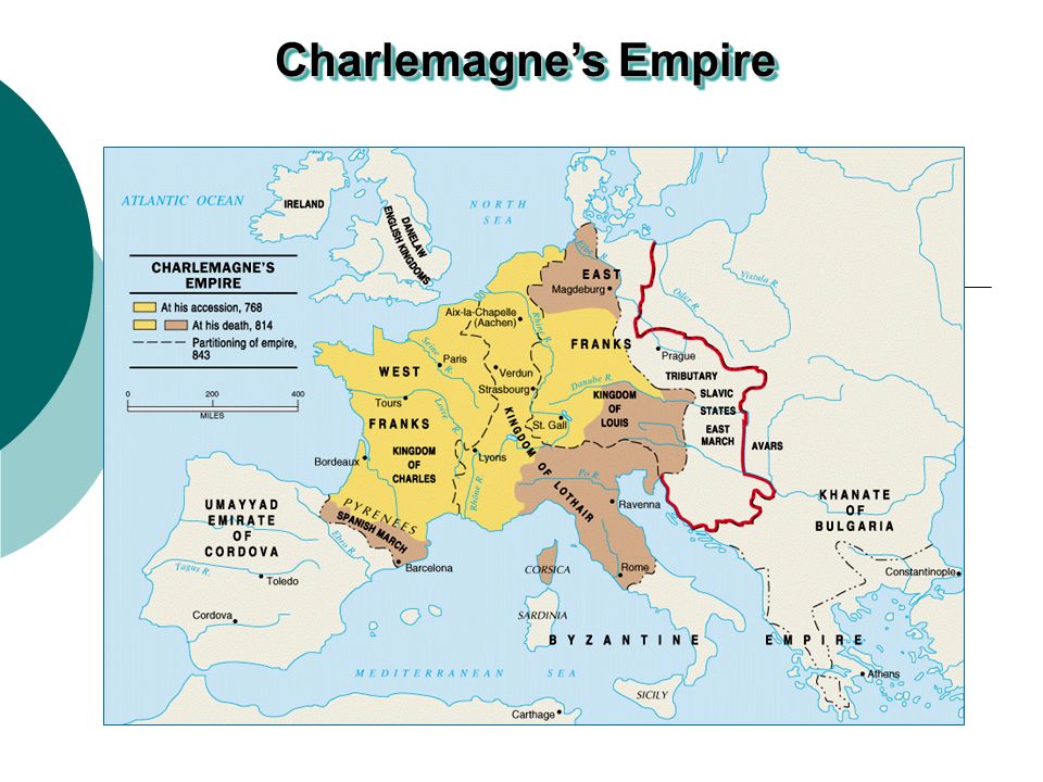 Charlemagne’s Empire