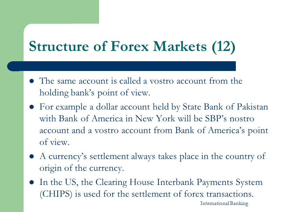 Forex market in pakistan