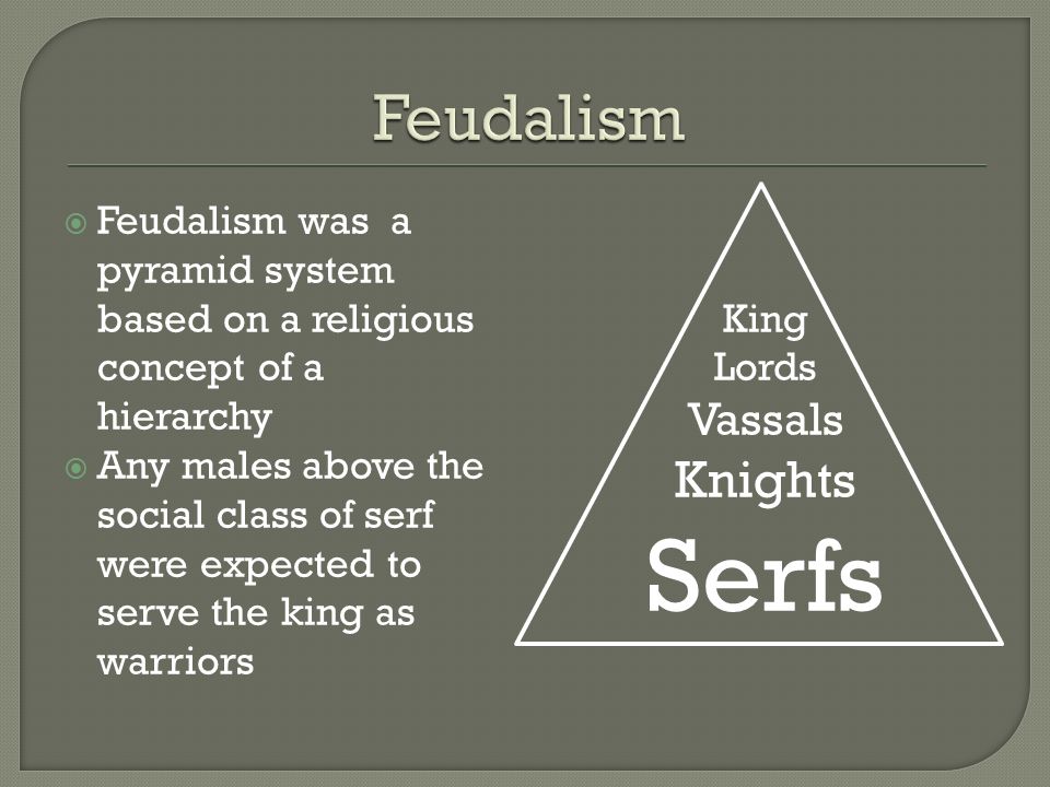 Serfs Feudalism Knights Vassals