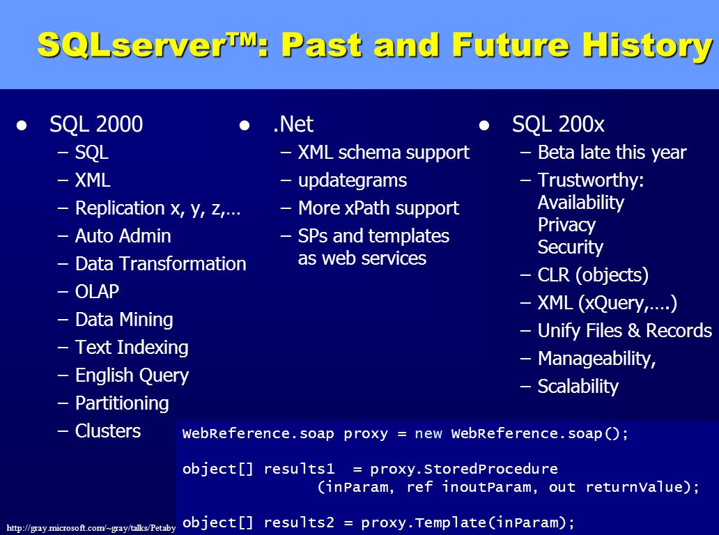 Building Petabyte Databases SQL+.Net - ppt download