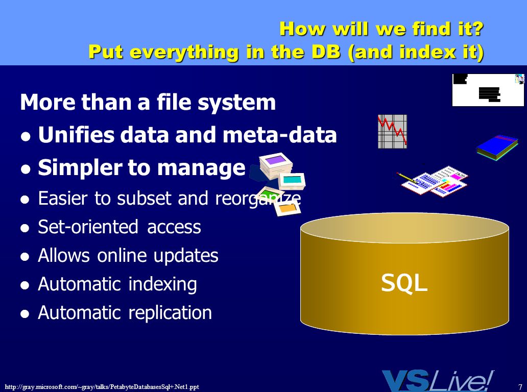 Building Petabyte Databases SQL+.Net - ppt download