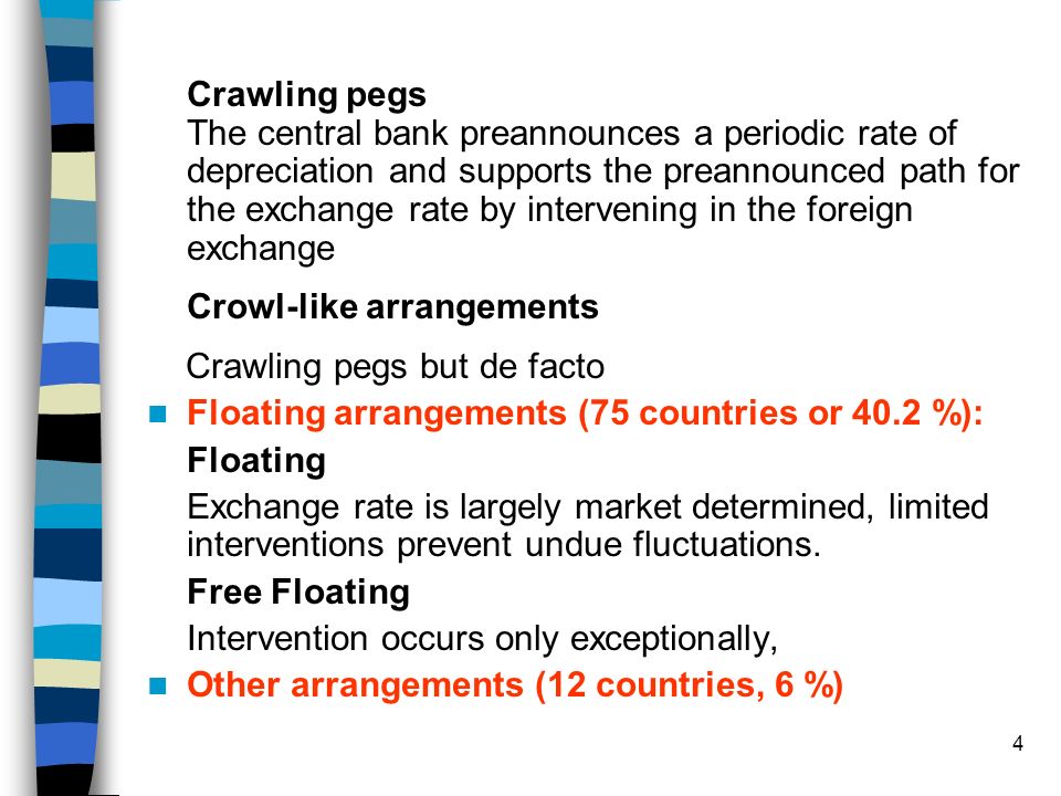 Exchange Rate Regimes Lecture 2 IME LIUC ppt video online download