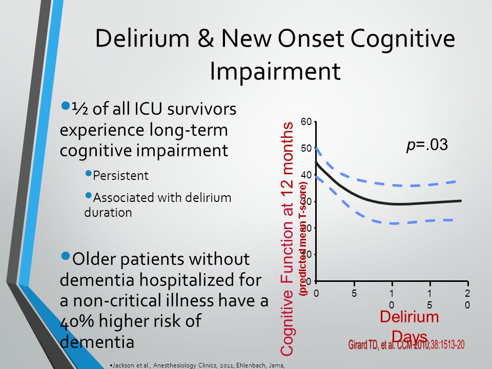 Delirium & New Onset Cognitive Impairment