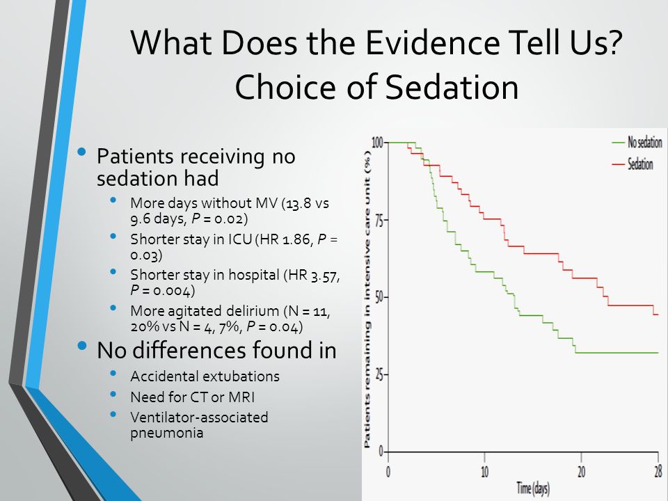 What Does the Evidence Tell Us Choice of Sedation
