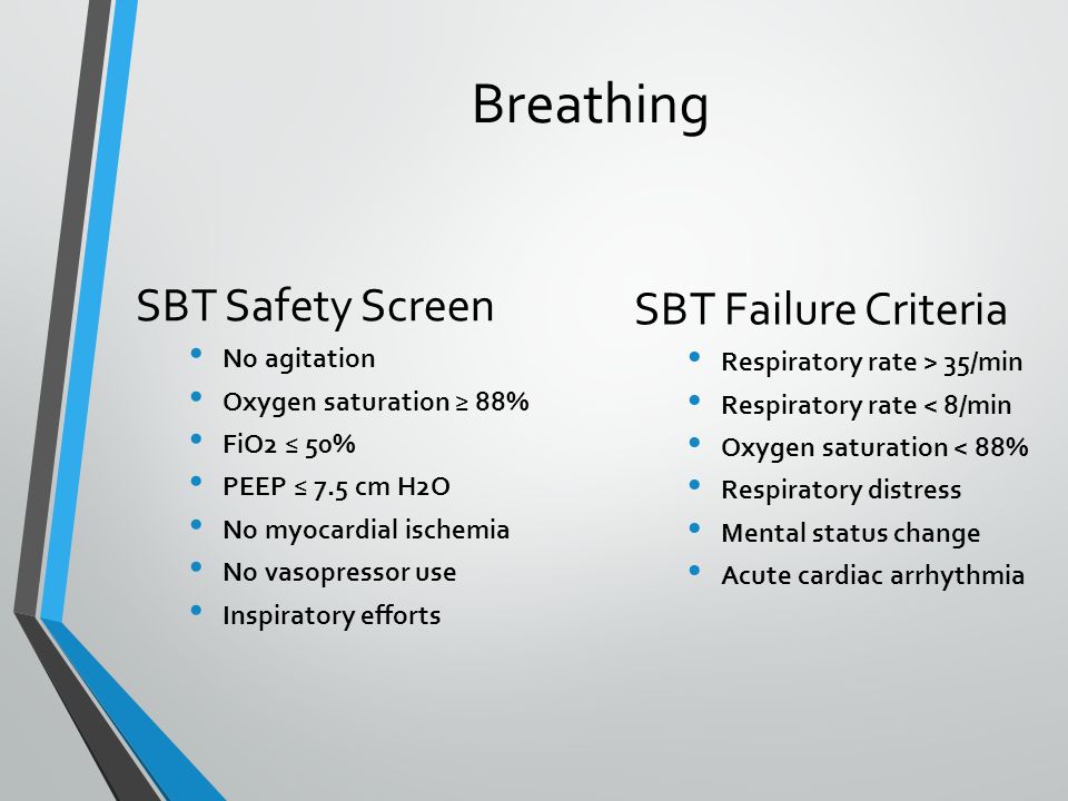 Breathing SBT Failure Criteria SBT Safety Screen