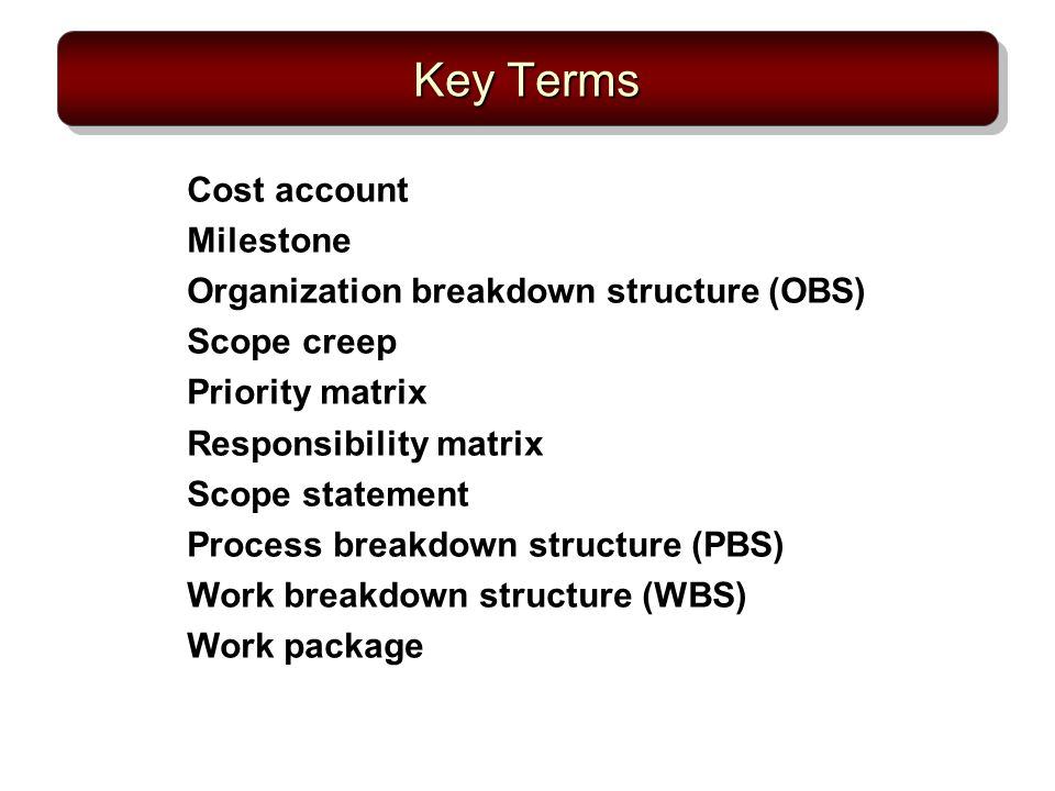 Key Terms Cost account Milestone