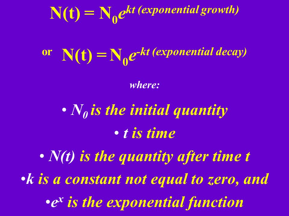 Exponential Growth And Decay Ppt Download