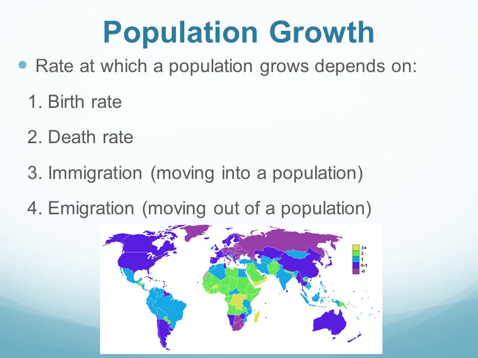 Population Growth Rate at which a population grows depends on: