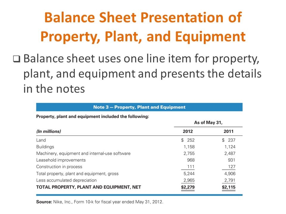 Operating Assets: Property, Plant, and Equipment, and Intangibles - ppt  video online download