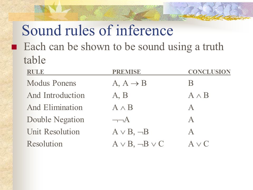 Artificial Intelligence Ppt Download