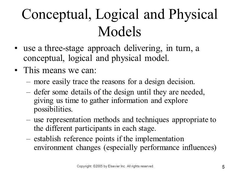 Conceptual, Logical and Physical Models