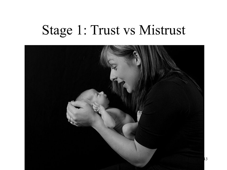 Stage 1: Trust vs Mistrust