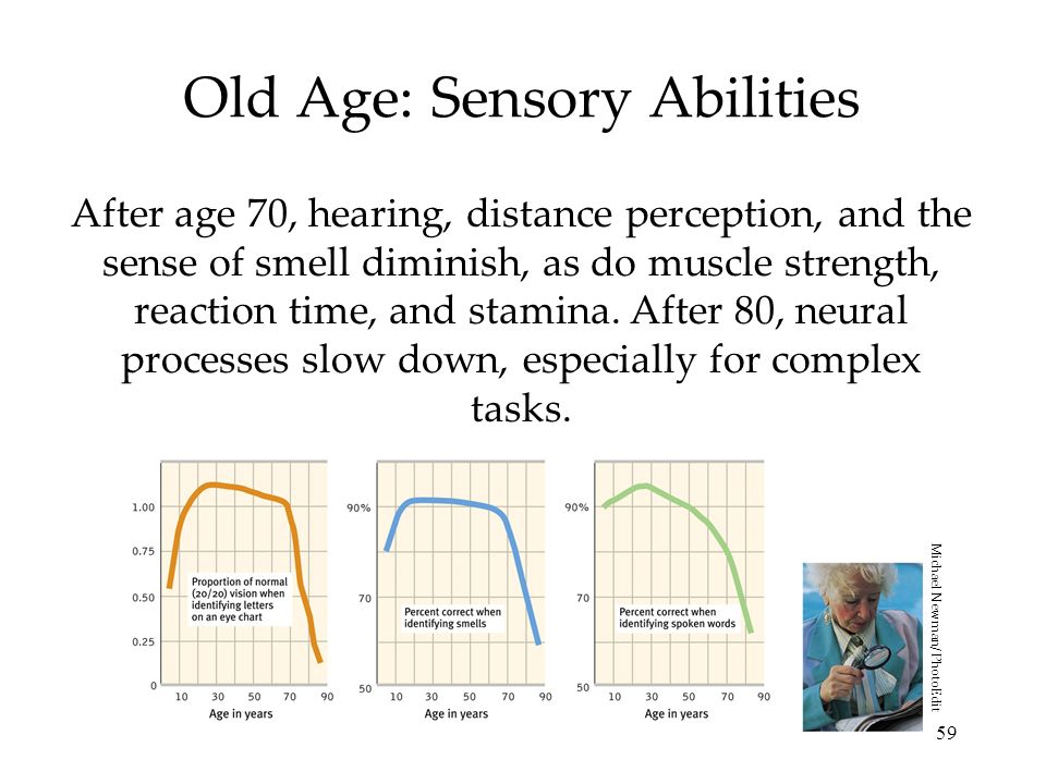 Old Age: Sensory Abilities