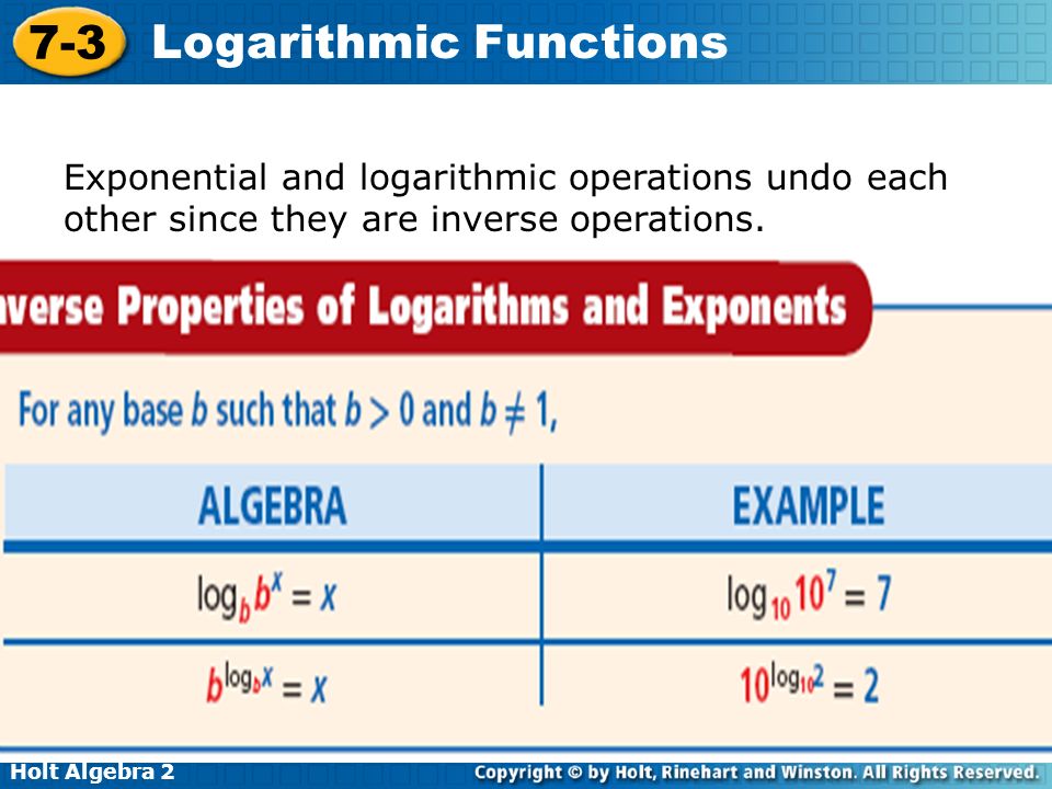Exponential and logarithmic operations undo each other since they are inverse operations.