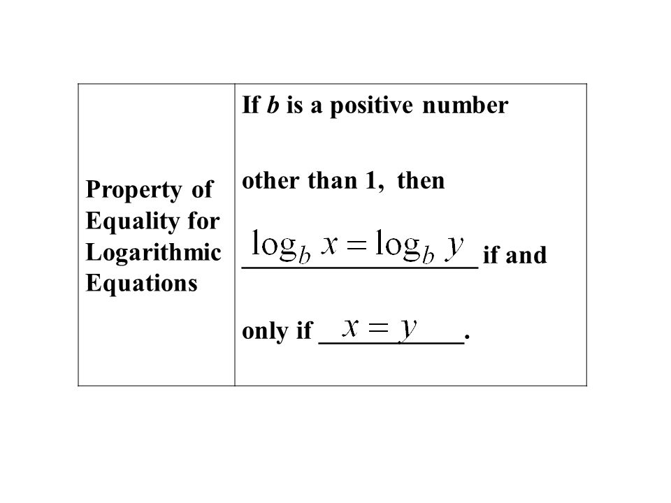 Property of Equality for Logarithmic Equations