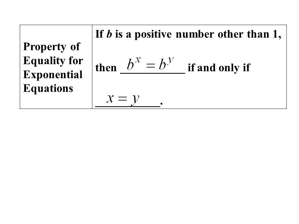Property of Equality for Exponential Equations