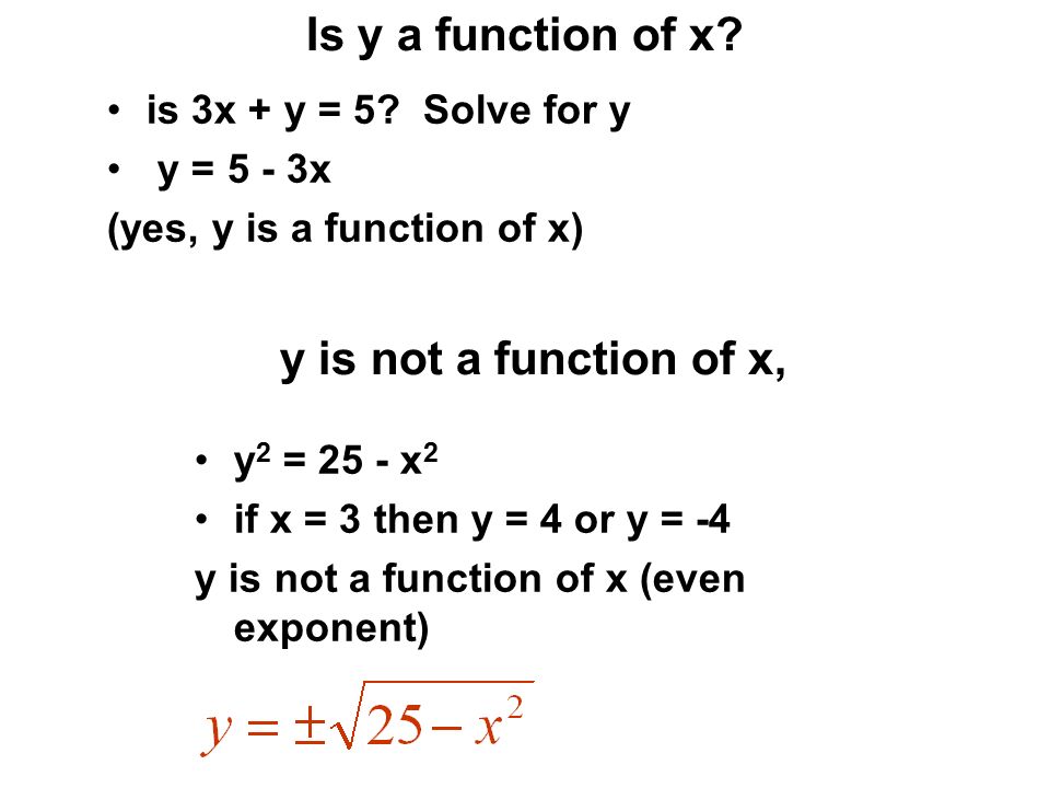 A Function From A Set A To A Set B Is A Relation That Assigns To Each  Element X In The Set A Exactly One Element Y In The Set B. The