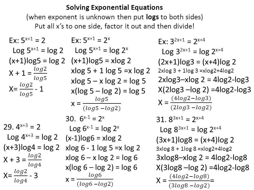 Evaluate Logarithms Calculator & Solver - SnapXam Foto 16