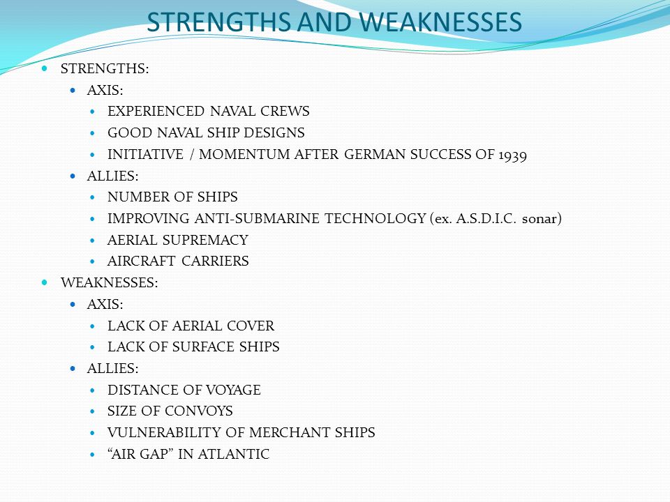 STRENGTHS AND WEAKNESSES