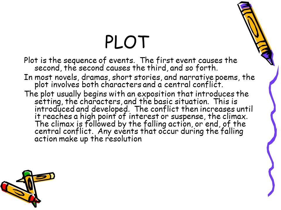 PLOT Plot is the sequence of events. The first event causes the second, the second causes the third, and so forth.
