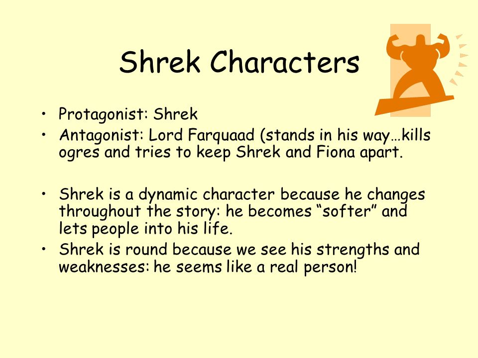Shrek Characters Protagonist: Shrek