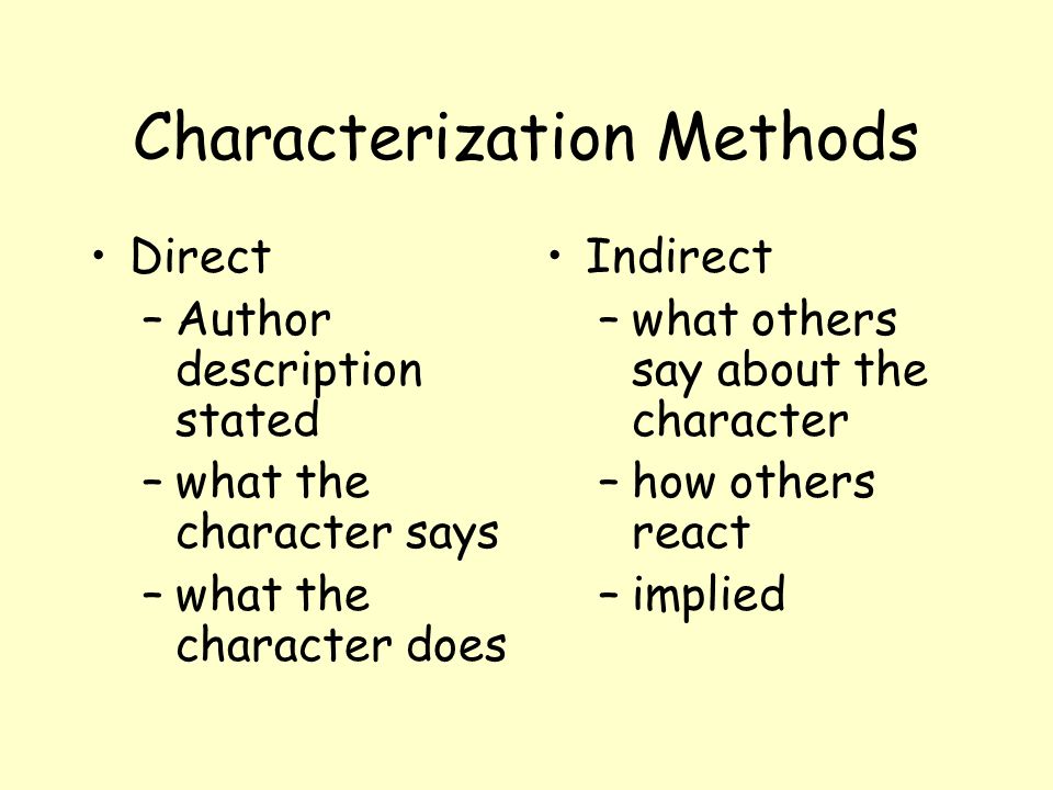 Characterization Methods