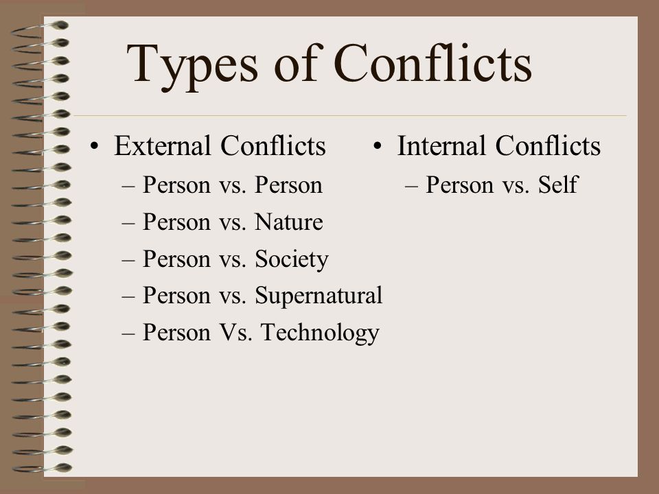 Types of Conflicts External Conflicts Internal Conflicts